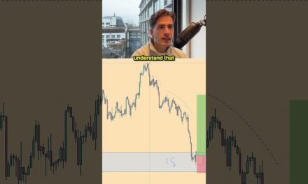 Use this 1 Minute Trading Strategy for Gold