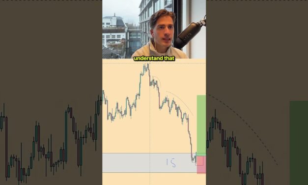 Use this 1 Minute Trading Strategy for Gold