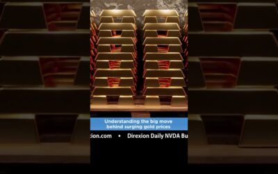 Why is Gold Trading Near All-Time Highs? #trading #gold #inflation