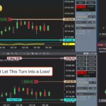 Automated Trading with Autopilot