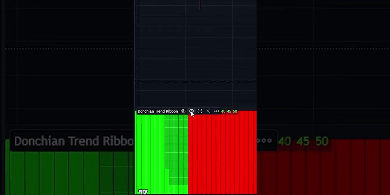 BEST 1 MINUTE SCALPING STRATEGY