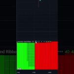BEST 1 MINUTE SCALPING STRATEGY