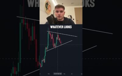Basic Trading Chart Pattern Everyone Should Know!
