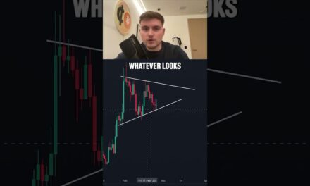 Basic Trading Chart Pattern Everyone Should Know!