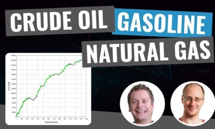 Breakout Trading | Crude Oil Trading, Natural Gas Trading, Gasoline Trading Strategies