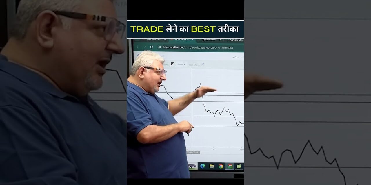Charts Reading At 9:15 How To Take A Trade | @DeepakWadhwa.OFFICIAL | Surya Rao | #stockmarket