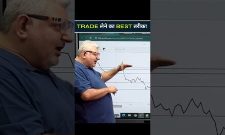 Charts Reading At 9:15 How To Take A Trade | @DeepakWadhwa.OFFICIAL | Surya Rao | #stockmarket