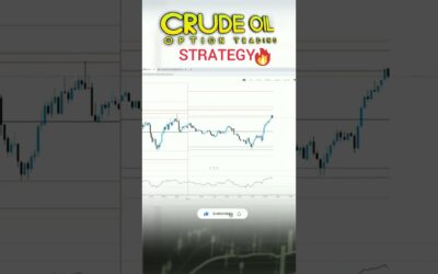 Crude Oil Trading Live | Crude Oil Options Trading Strategies