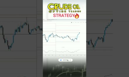 Crude Oil Trading Live | Crude Oil Options Trading Strategies