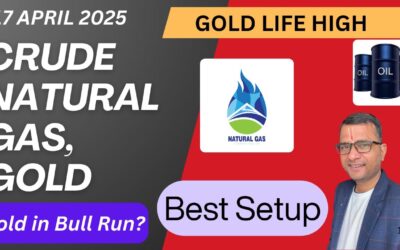 Crude Oil and Natural Gas Analysis For Thursday, 17 April, Crude Oil Tomorrow #NaturalGasAnalysis