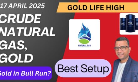 Crude Oil and Natural Gas Analysis For Thursday, 17 April, Crude Oil Tomorrow #NaturalGasAnalysis