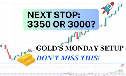 GOLD XAUUSD Trading Strategy MONDAY 14 APR | XAUUSD Analysis MONDAY 14 APR | GOLD Forecast MONDAY