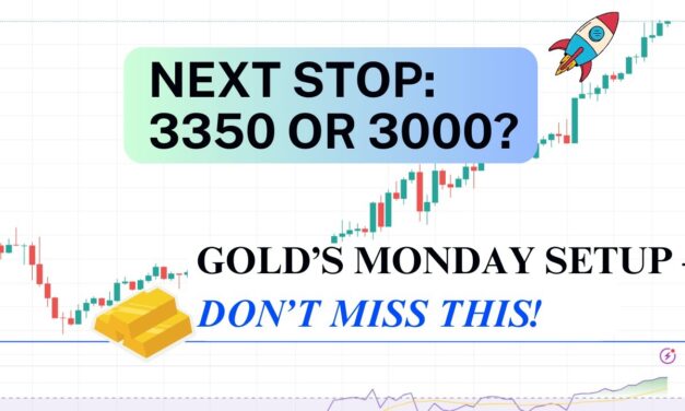GOLD XAUUSD Trading Strategy MONDAY 14 APR | XAUUSD Analysis MONDAY 14 APR | GOLD Forecast MONDAY