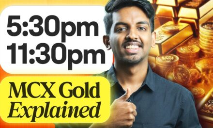 Gold & Silver Trading after 5 PM! | Commodity Series #3 | marketfeed