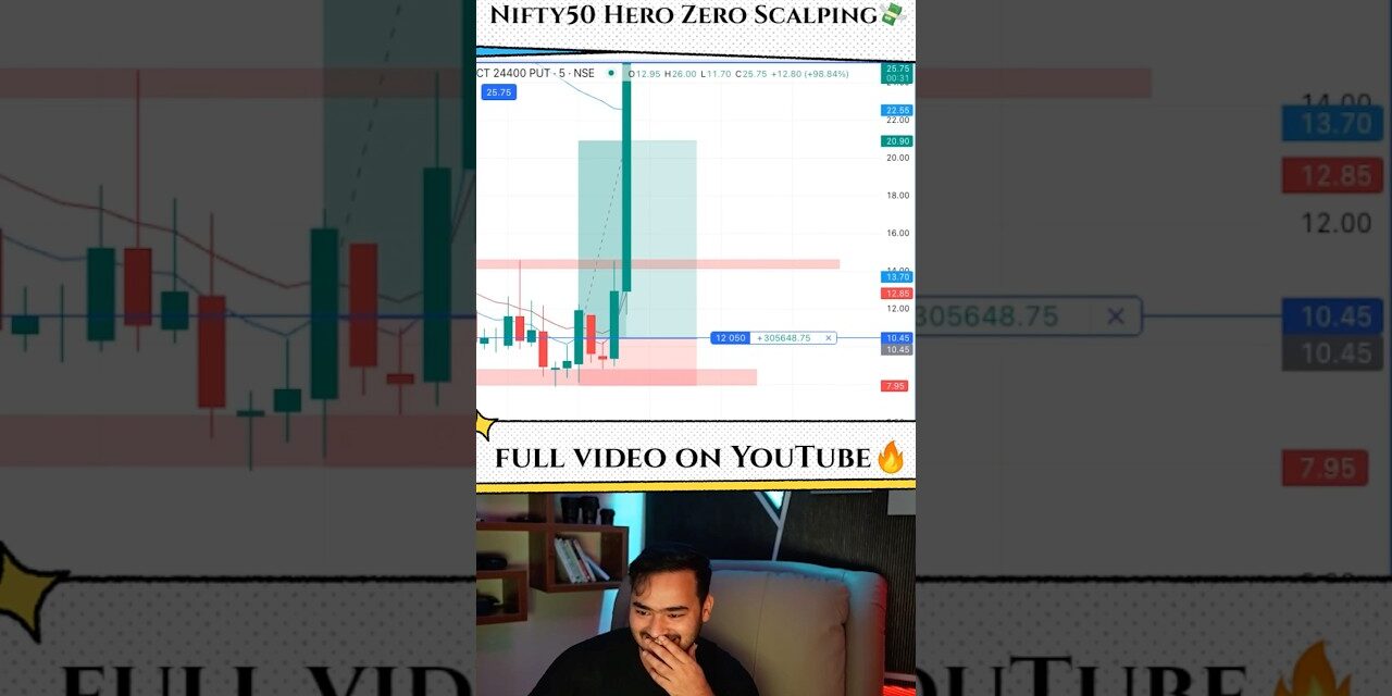 Hacker or what???
