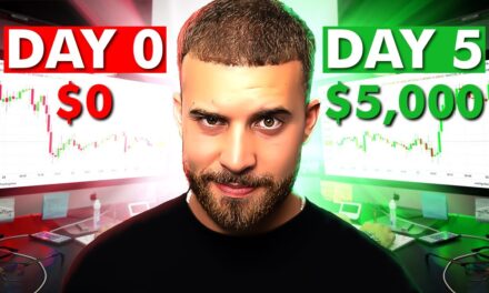 How To Trade Forex For Beginners in 2025 | Full Tutorial