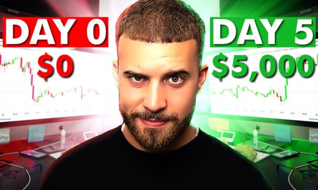 How To Trade Forex For Beginners in 2025 | Full Tutorial