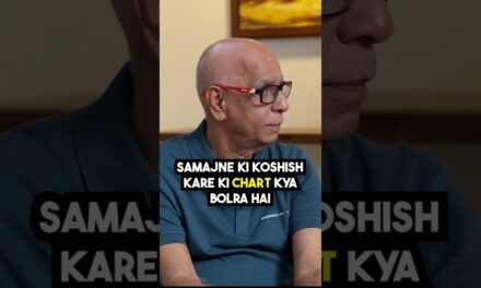 How to analyse 500 Charts a Day ? | Trading Tip | #shorts