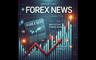Important Forex News: Market Updates & Analysis