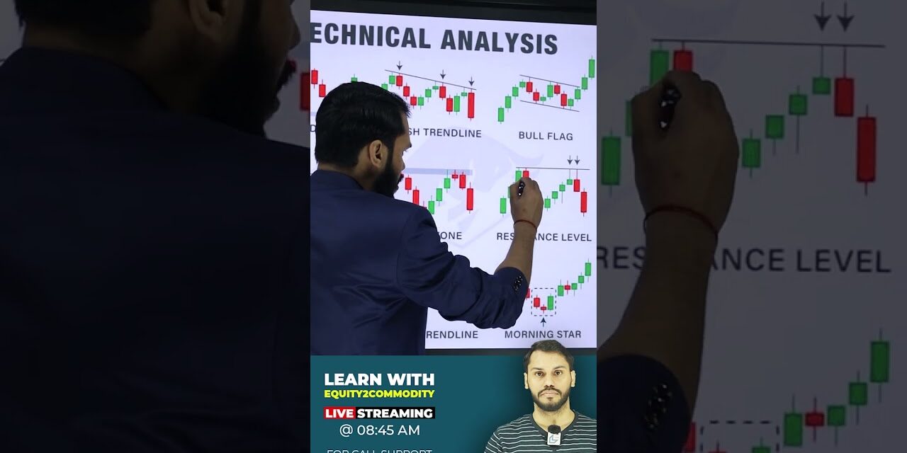 LEARN TECHNICAL ANALYSIS #shorts #youtubeshorts #stockmarket #trading #niftylive #banknifty #viral