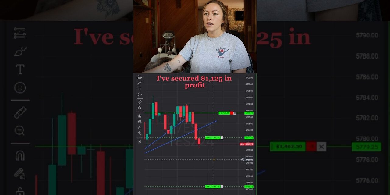 Making $1,000 Day Trading Futures in 15 mins