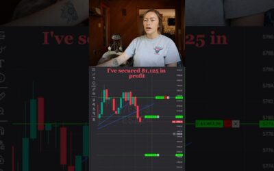Making $1,000 Day Trading Futures in 15 mins