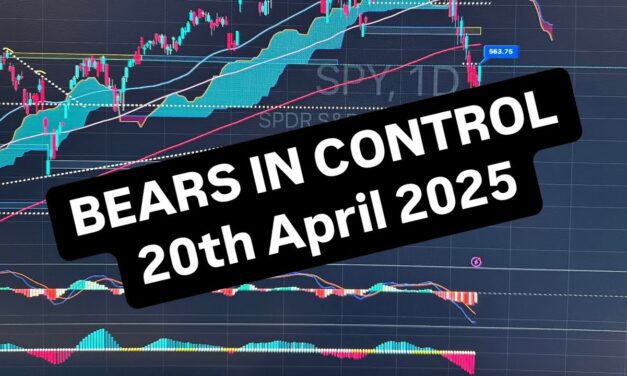 $SPY STOCK MARKET WEEKLY TECHNICAL ANALYSIS