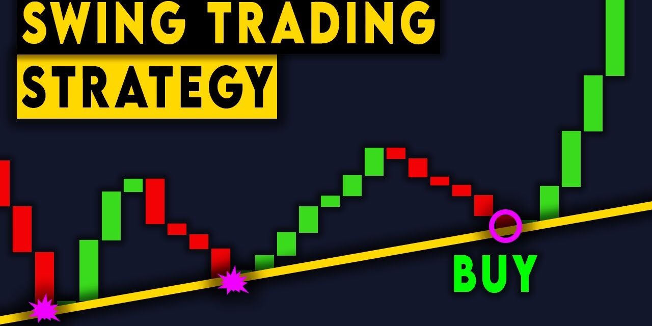 Swing Trading Strategy [How To Find Stocks In An Uptrend] #shorts