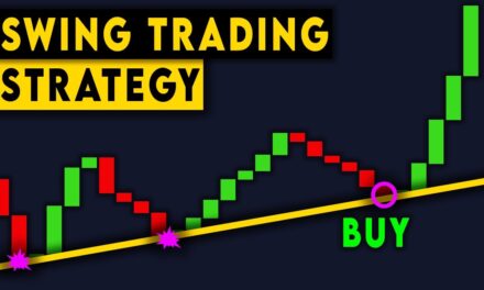 Swing Trading Strategy [How To Find Stocks In An Uptrend] #shorts