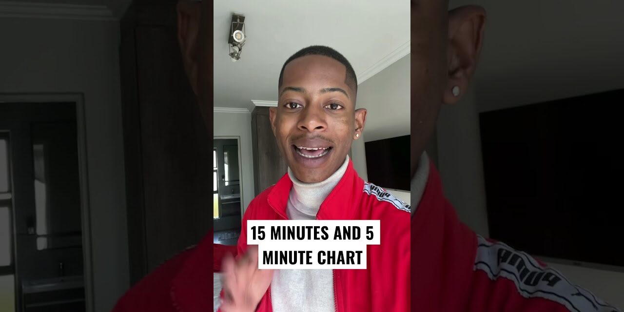 The Best Day Trading Strategy | E.P 2