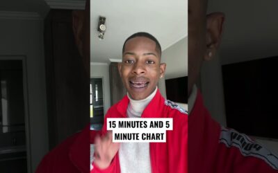 The Best Day Trading Strategy | E.P 2