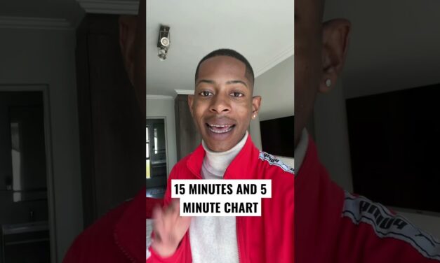 The Best Day Trading Strategy | E.P 2
