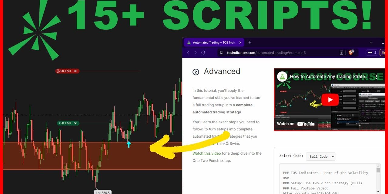 ThinkOrSwim Automated Trading Scripts Resource