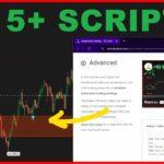 ThinkOrSwim Automated Trading Scripts Resource