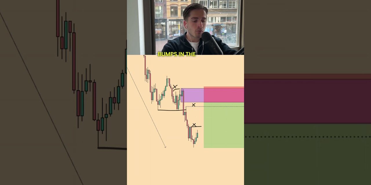 This is the Highest Probability Trade You Can Take