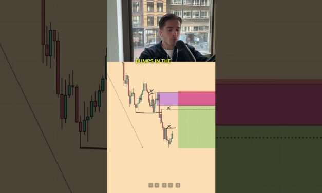 This is the Highest Probability Trade You Can Take