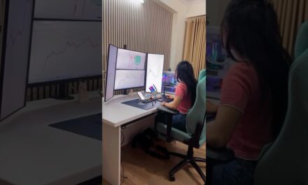 Trading Setup