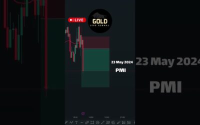 Trading gold on pmi #forex #goldtrading #freesignal #livetrading #xauusd #news #gold #indicators