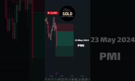 Trading gold on pmi #forex #goldtrading #freesignal #livetrading #xauusd #news #gold #indicators