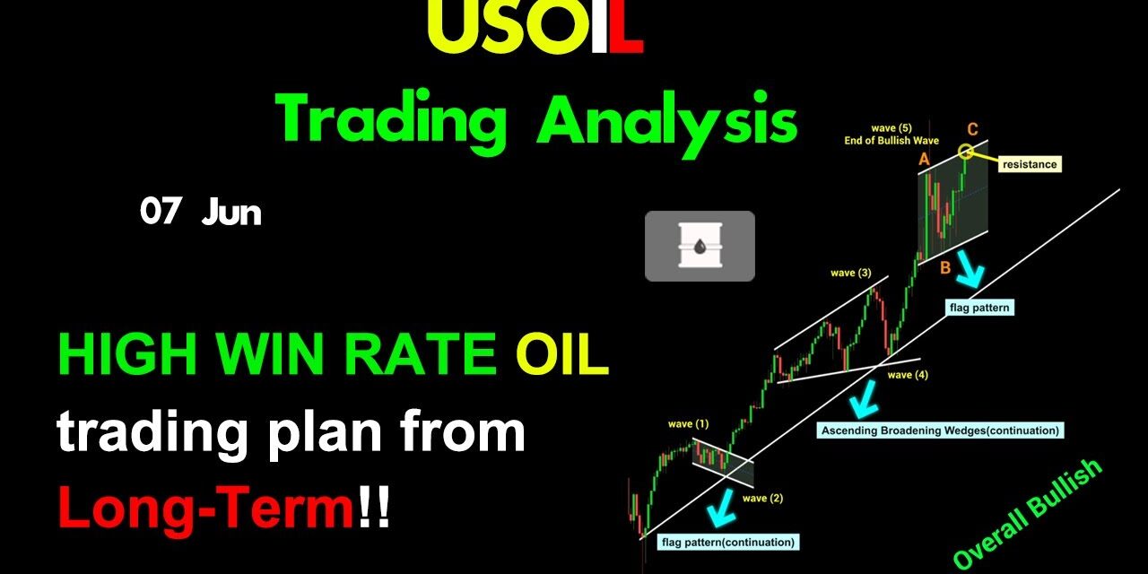 USOIL Trading Analysis: HIGH WIN RATE OIL Trading plan form Long-term! #short #usoil #forex