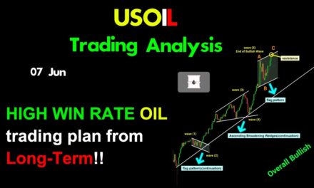 USOIL Trading Analysis: HIGH WIN RATE OIL Trading plan form Long-term! #short #usoil #forex