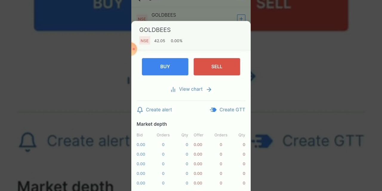 how to buy Gold ETF in Zerodha | Gold Bees Trading | Gold Investment