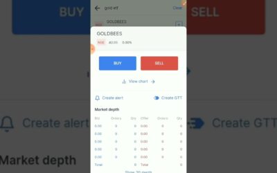how to buy Gold ETF in Zerodha | Gold Bees Trading | Gold Investment