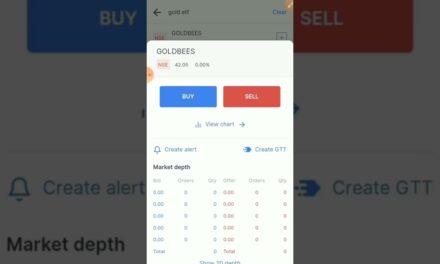 how to buy Gold ETF in Zerodha | Gold Bees Trading | Gold Investment