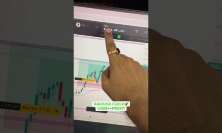1300$++ PROFIT | XAUUSD | FOREX LIVE TRADING | XAUUSD LIVE | EXNESS