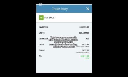 2 profitable gold & Oil trades 9/4/25 #howtoearnmoneyfromusstockmarket #trading #realwaystomakemoney