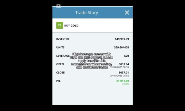 2 profitable gold & Oil trades 9/4/25 #howtoearnmoneyfromusstockmarket #trading #realwaystomakemoney