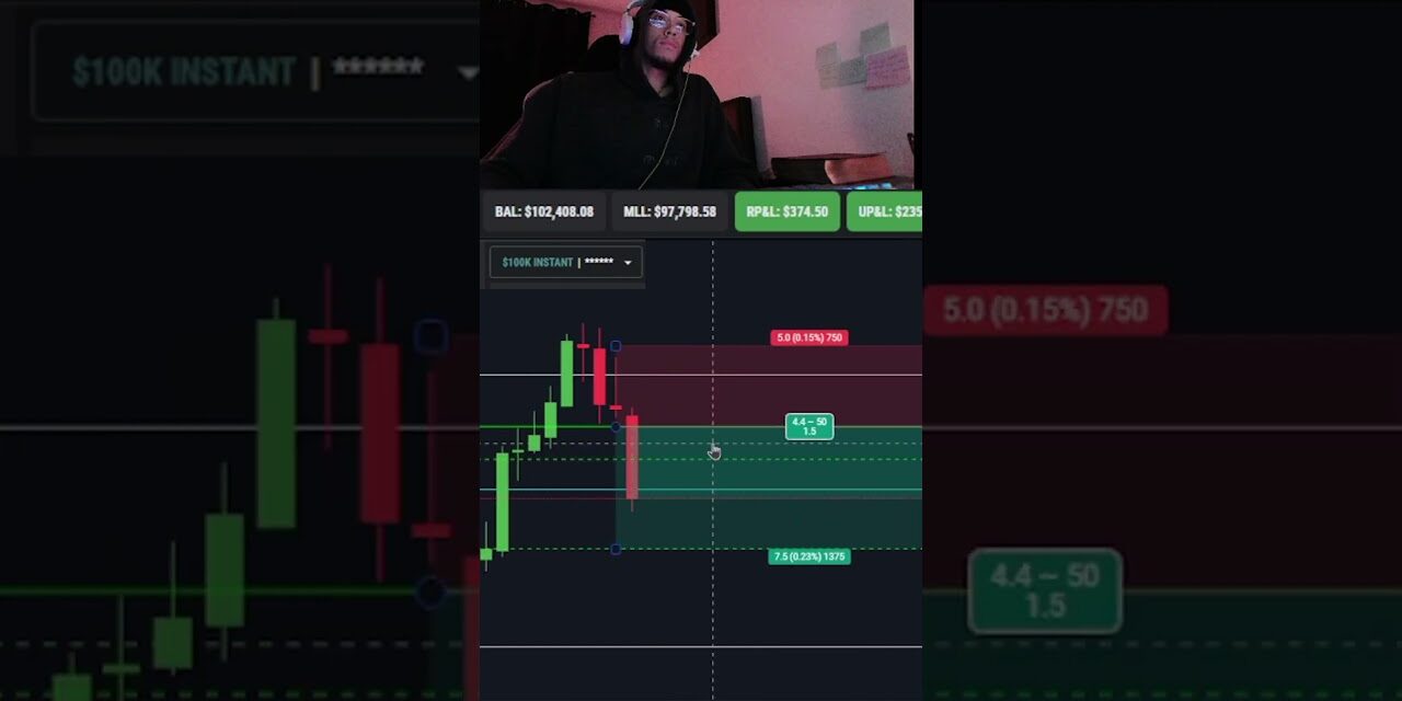 $500 in 2 minutes #trading #gold #sidehustle