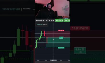 $500 in 2 minutes #trading #gold #sidehustle
