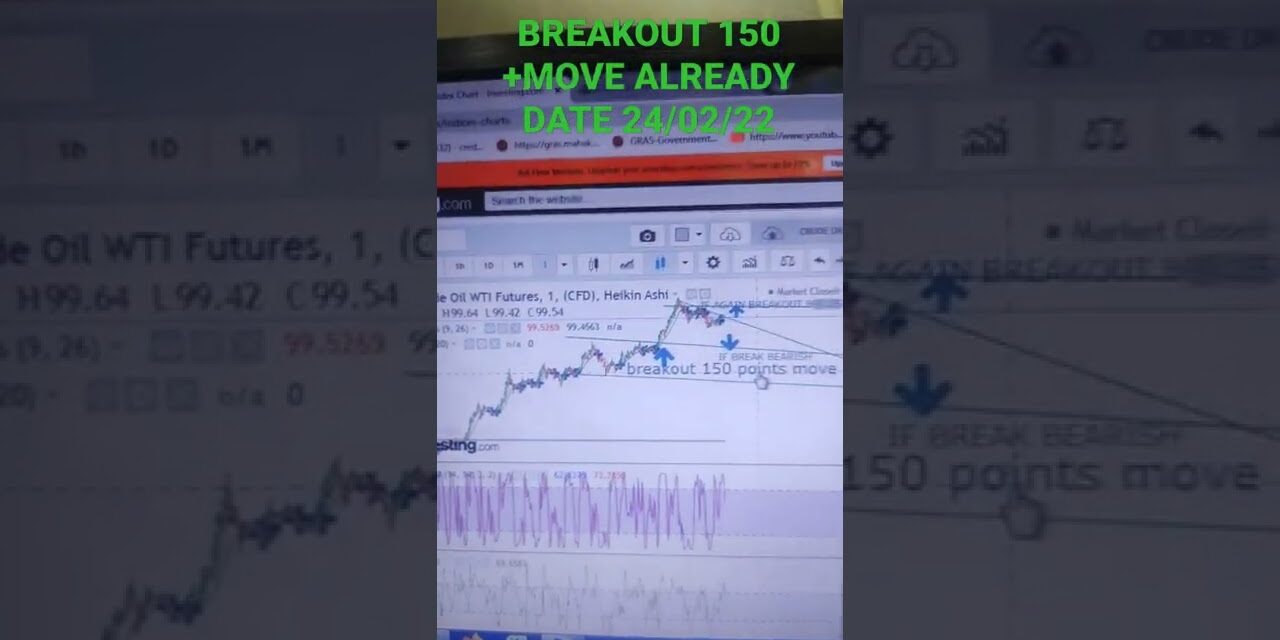Best crude oil trading strategy #crudeoil #trading #secretsoftradingvideo6154
